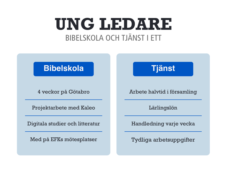 Ung ledare - bibelskola och tjänst i ett